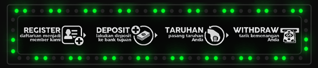 Cerututogel Jackpot